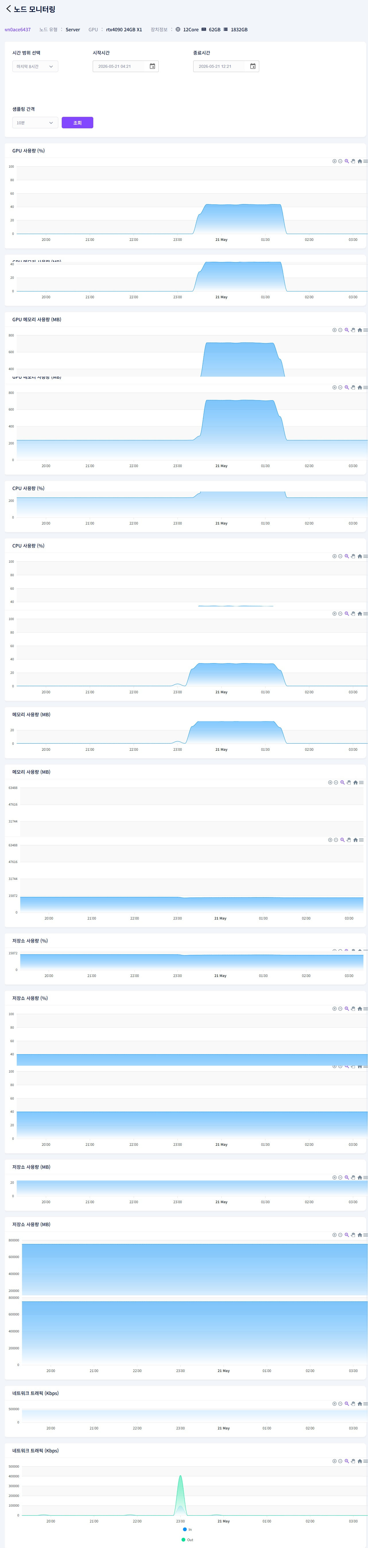 002_check-monitoring