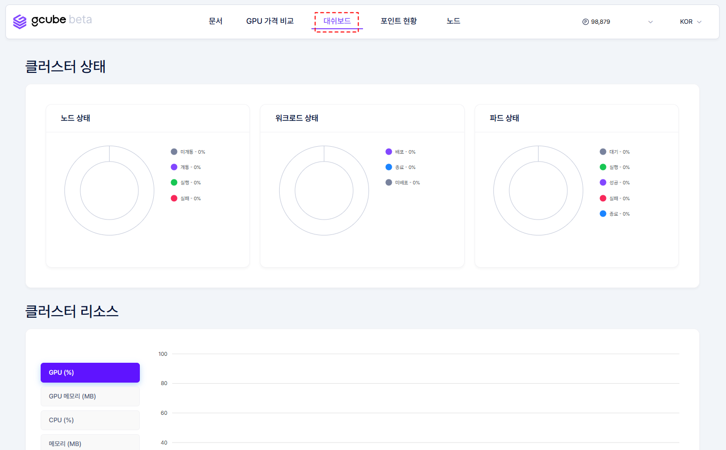 대쉬보드 메인 페이지 이미지.PNG