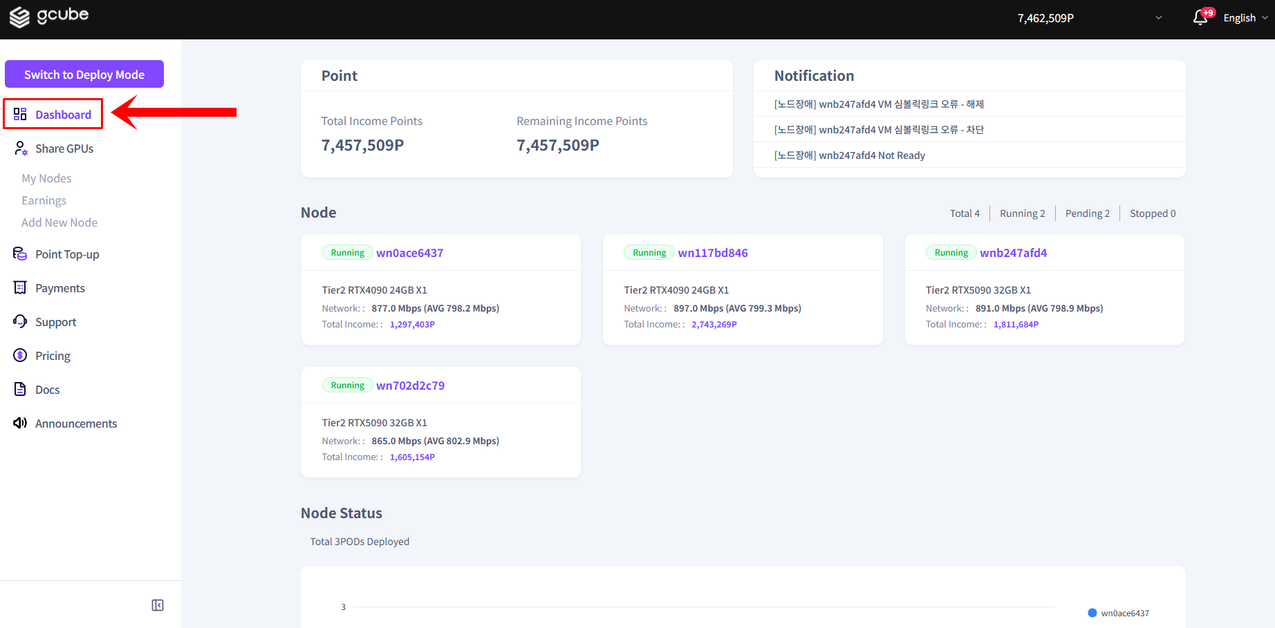 001_node-dashboard