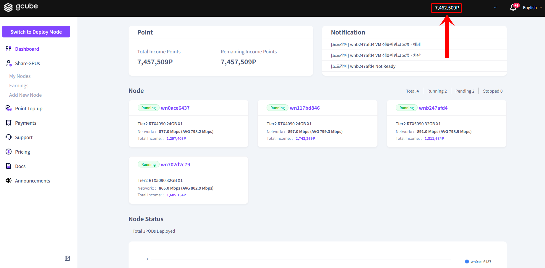 002_node-dashboard