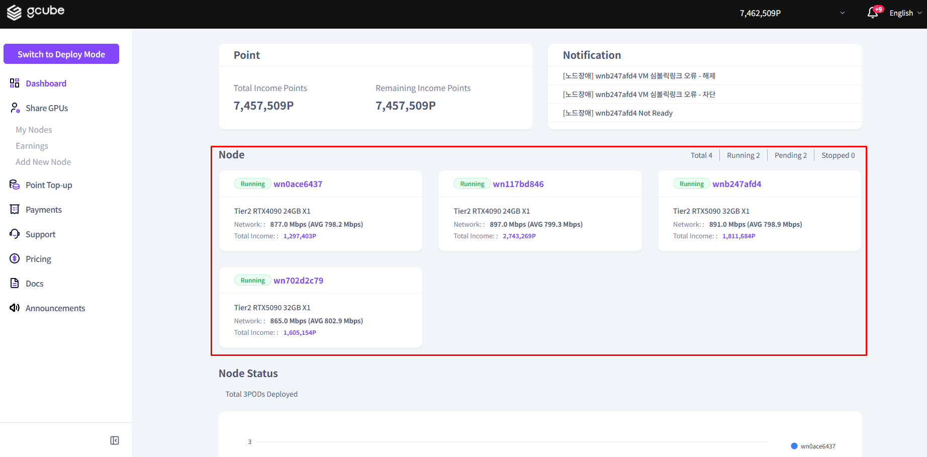 003_node-dashboard