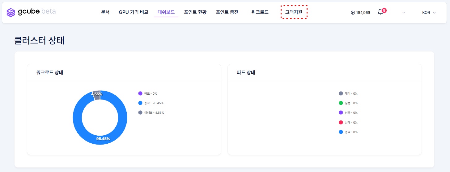 QnA 사용 가이드 워크로드 입장 이미지.PNG