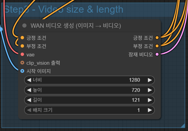 Wan2.2 사용가이드 비디오 설정 이미지.PNG