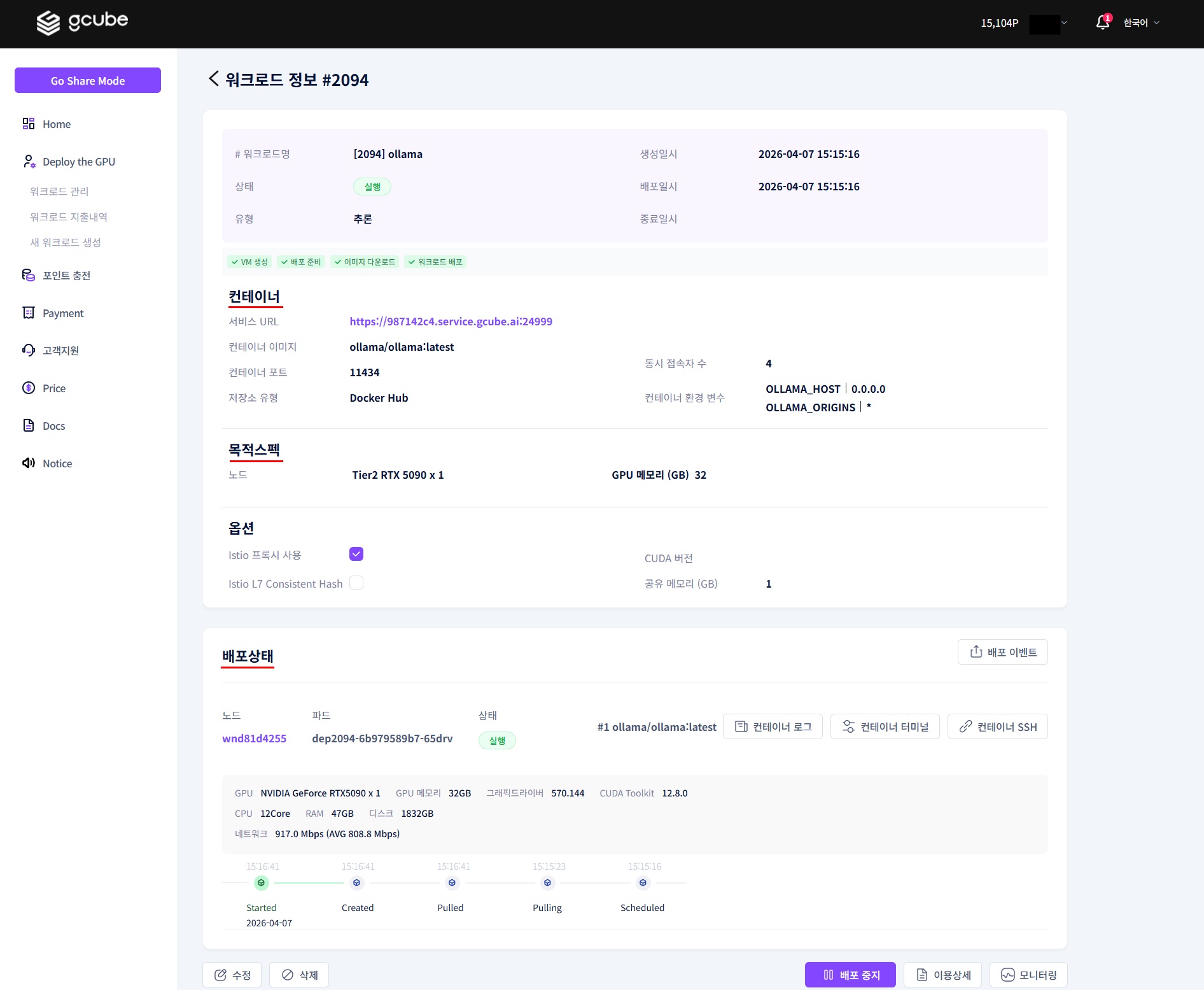 Workload detail screen