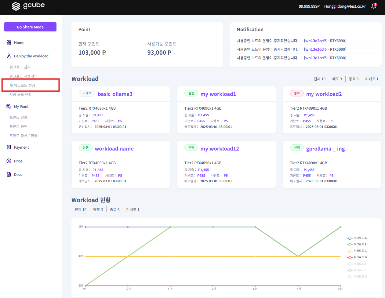 새워크로드 등록_20251210_01.png