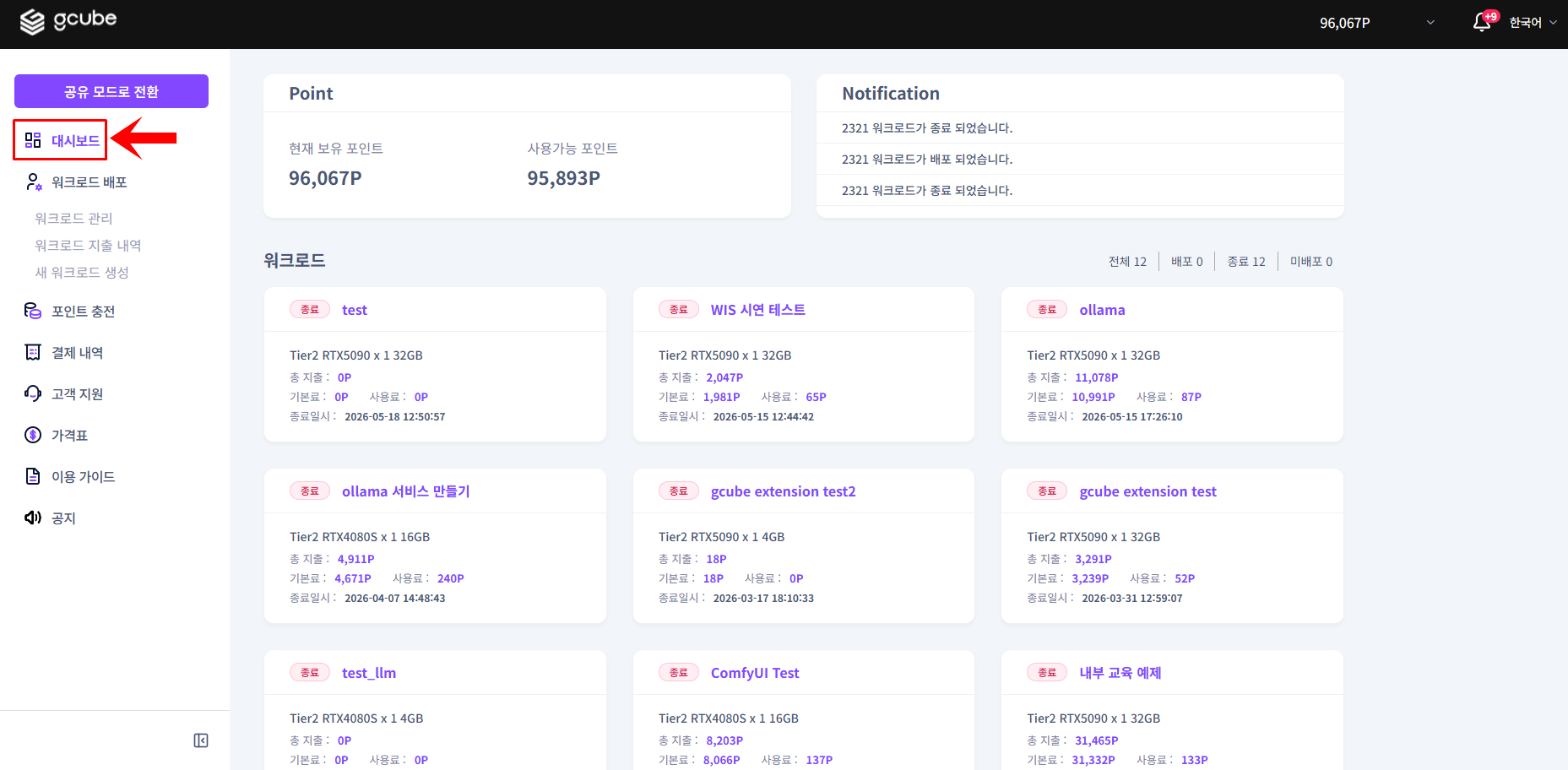001_workload-dashboard