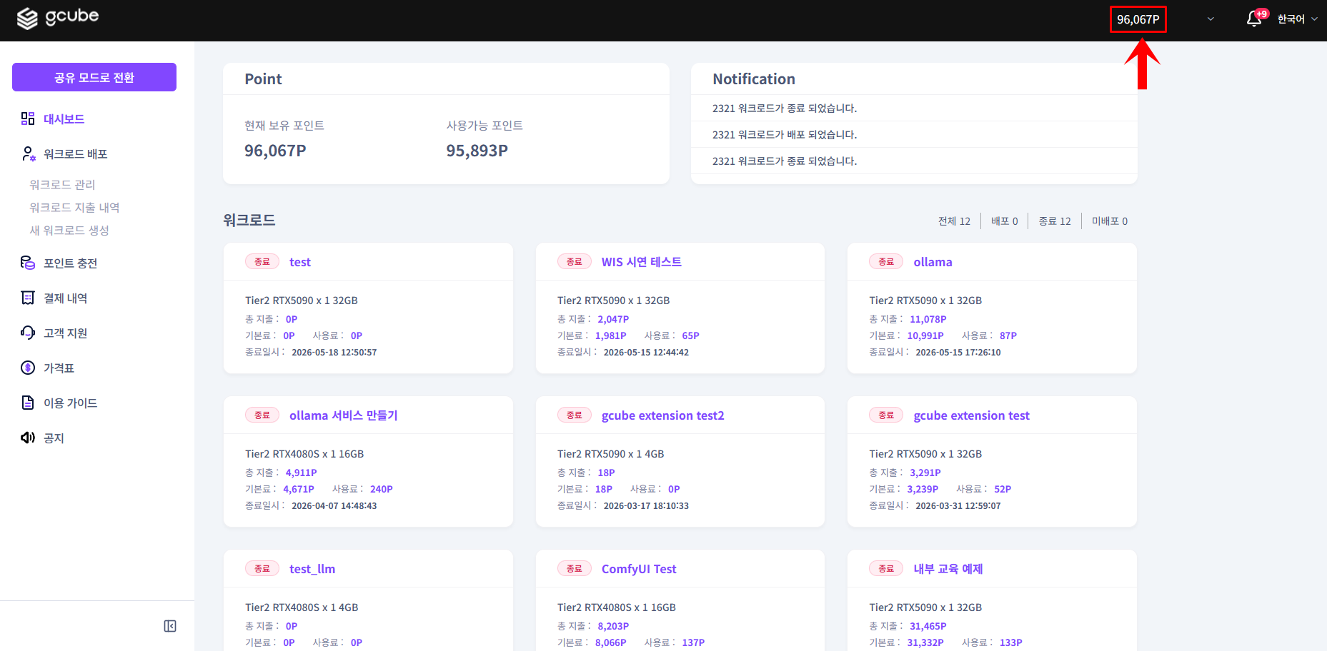 002_workload-dashboard