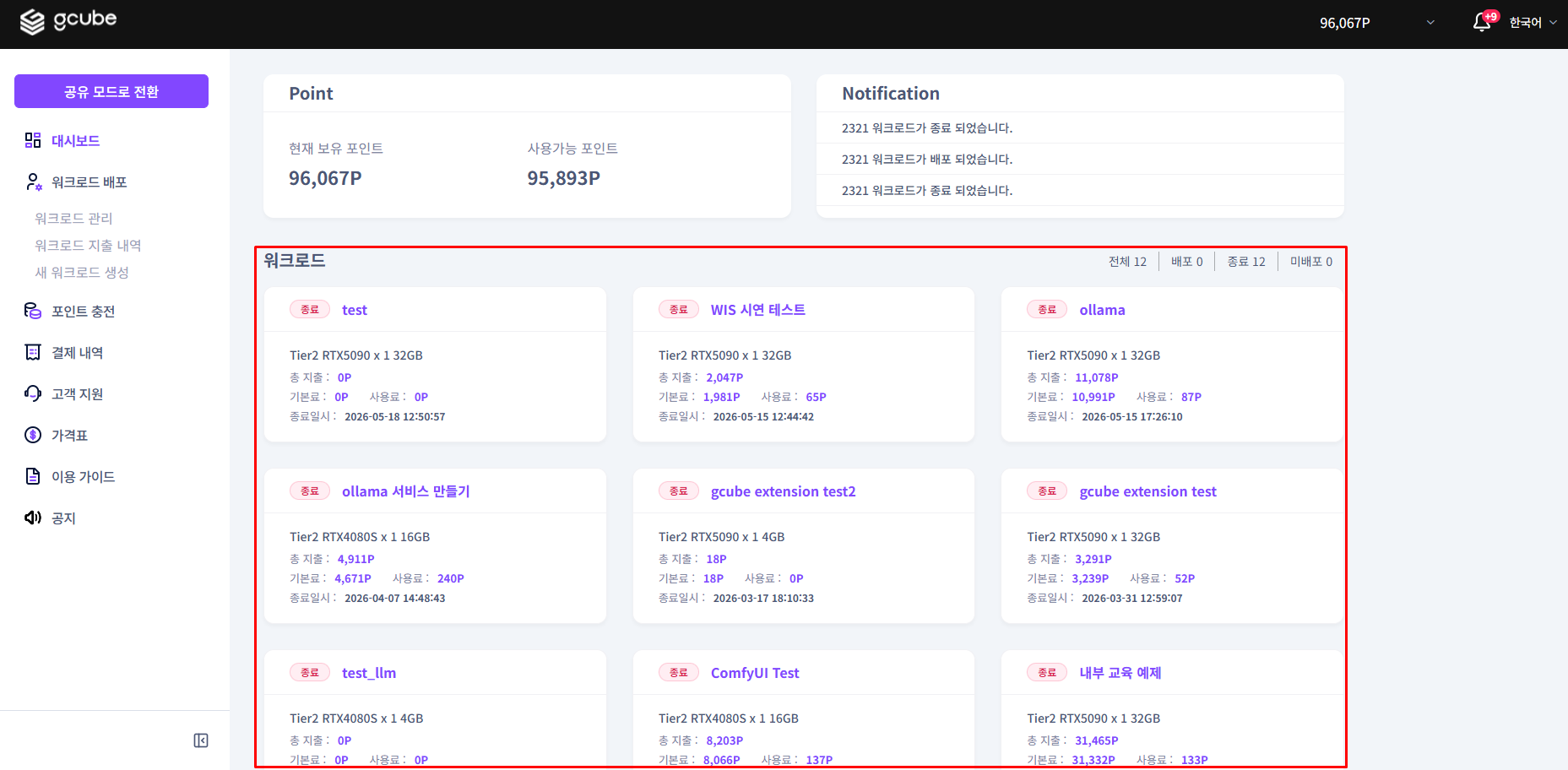 003_workload-dashboard