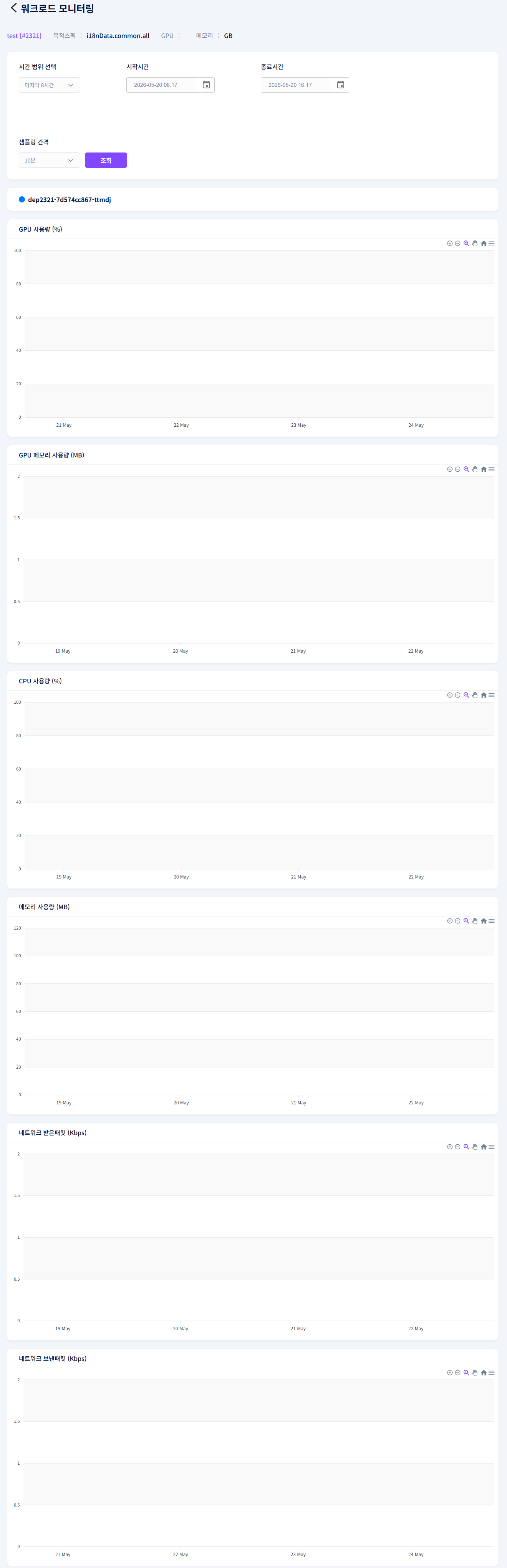 002_workload-monitoring