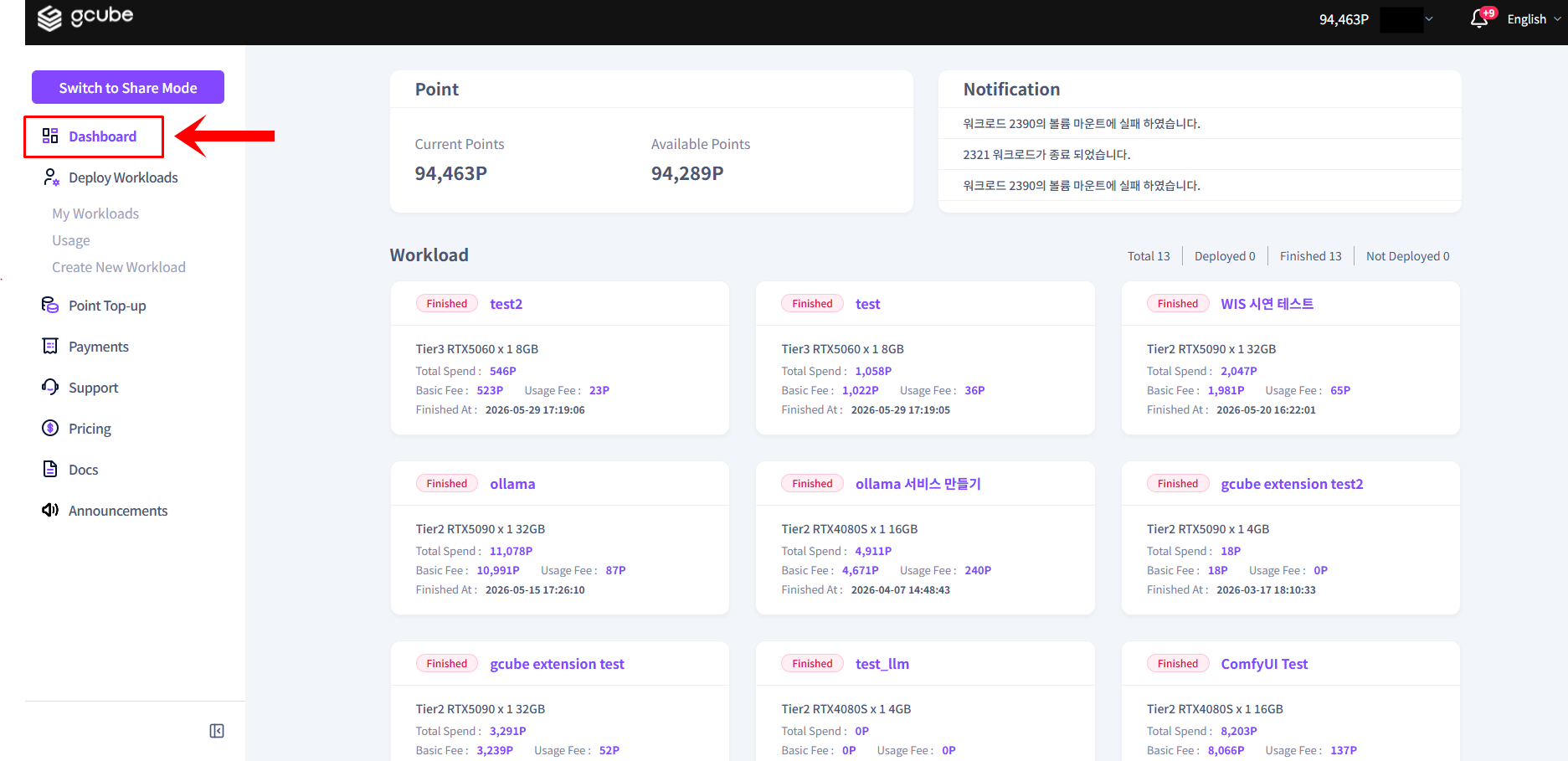 001_workload-dashboard