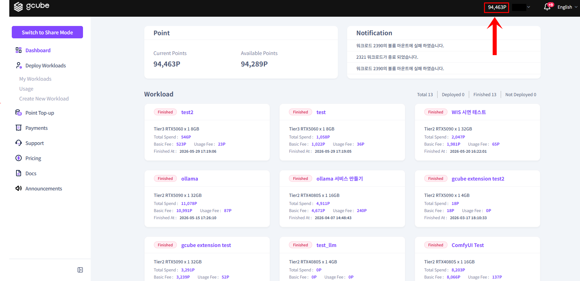 002_workload-dashboard